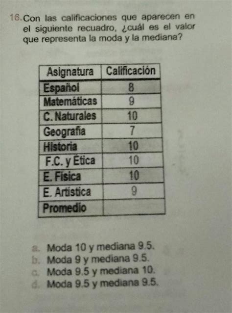 16 Con las calificaciones que aparecen en el siguiente recuadro cuál