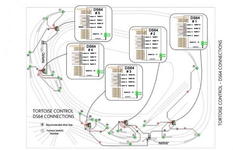 Model Train Dcc Wiring | Car Wiring Diagram