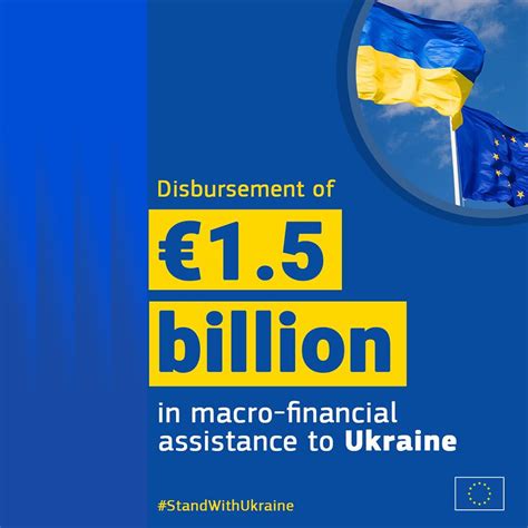 Siegfried Mureșan S a aprobat nouă tranșă de 1 5 miliarde euro din