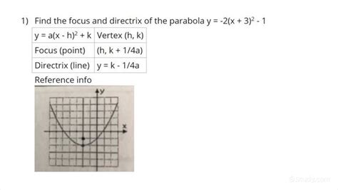 Equation Of Parabola Given Focus And Directrix Worksheet