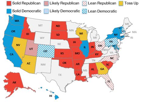 2022 Midterm Election Report Vol 1 Soapbox