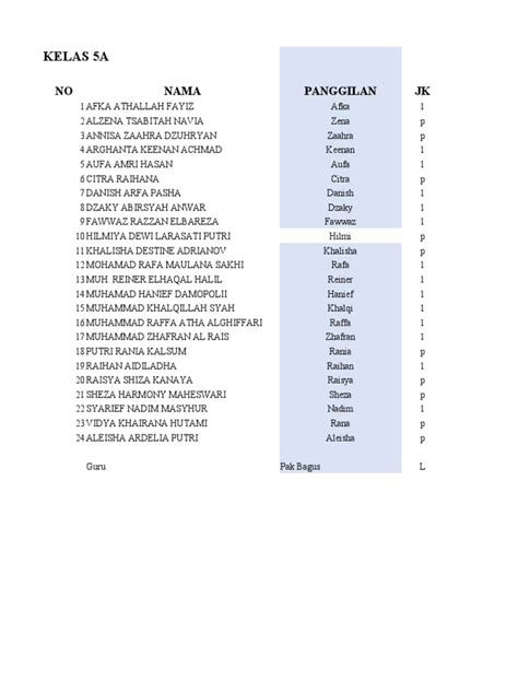 Size Chart | PDF