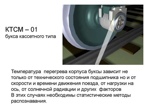 osnovnye ponyatiya tekhnicheskoy diagnostiki prezentatsiya onlayn