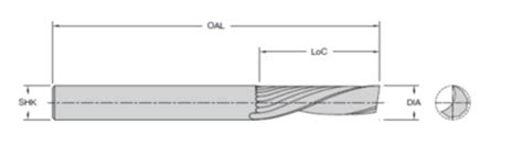 Single Flute Solid Carbide Downcut Spiral O Flute Polished Mm X