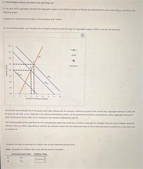 Agaregate Demand Eseregatie Supply Ane The Chegg