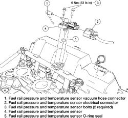 Fuel pressure sensor location ford