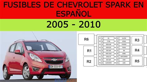 Fusibles De Chevrolet Spark En Espa Ol Youtube