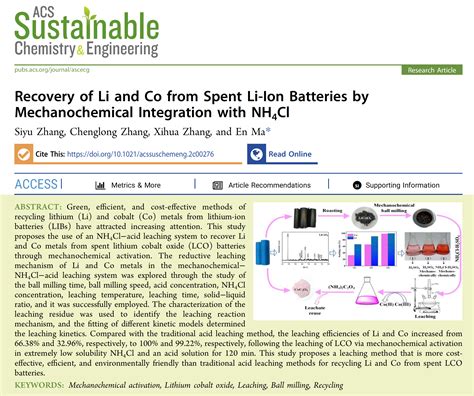 【论文发表】我院师生在环境领域top期刊《acs Sustainable Chemistry And Engineering》上发表最新成果