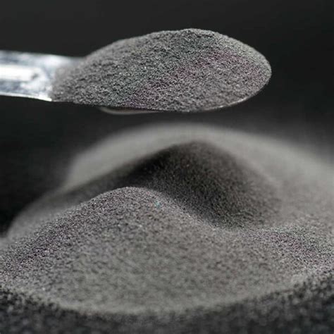 Aluminium Powder Aim Alloys Llp