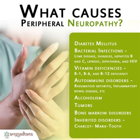 Lyme Disease Peripheral Neuropathy Quotes Trending