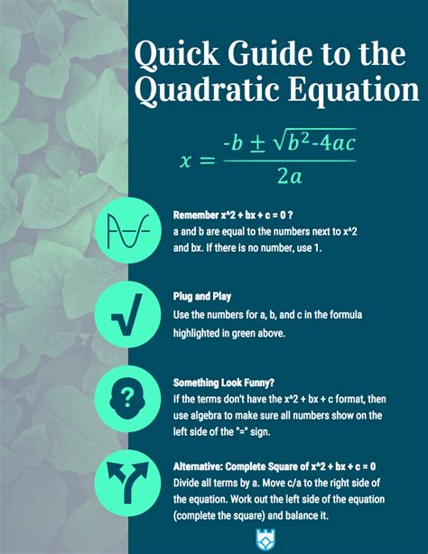 Mastering Quadratic Equations A Step By Step Guide