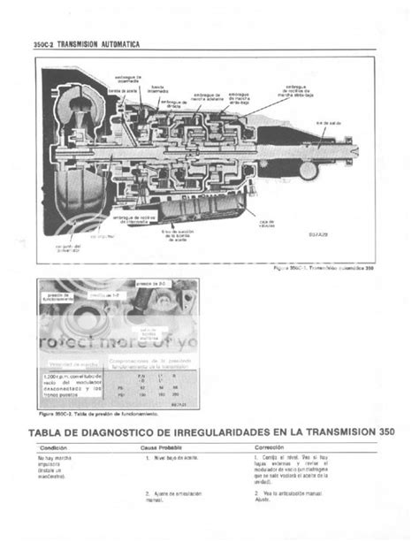 Workshop Manual For C Atsg Automatic Transmission Spanish Auto