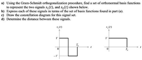 SOLVED Using The Gram Schmidt Orthogonalization Procedure Find A Set