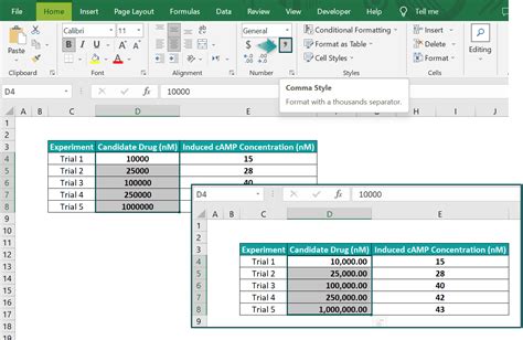 Comma Style In Excel How To Apply Shortcuts Advantages