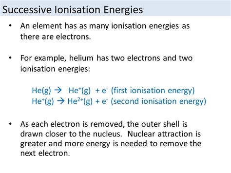 Successive Ionisation Energies Ocr A Level Teaching Resources