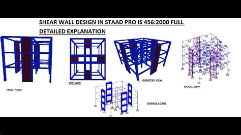 Shear Wall Design In Staad Pro Is Full Detailed Explanation