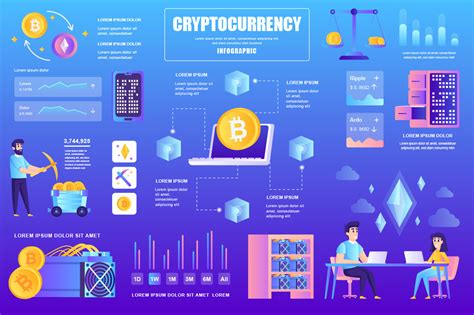 Cryptocurrency Infographic Template Graphic By Alexdndz · Creative Fabrica