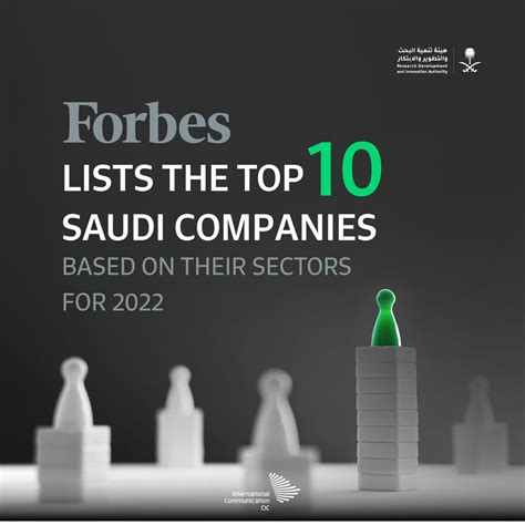 CIC Saudi Arabia On Twitter Forbes In Partnership With The RDIA Has