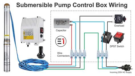 How To Properly Wire A Riello Control Box A Comprehensive Wiring Diagram