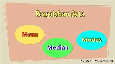 Matematika Kelas 6 Modus Mean Median Mathematics Quizizz