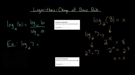 Logarithms Change Of Base Rule Intro Youtube