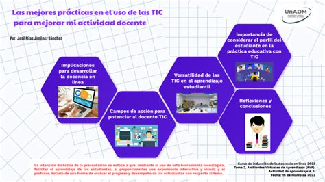 Las Mejores Prácticas En El Uso De Las Tic En La Docencia By Jose Elias