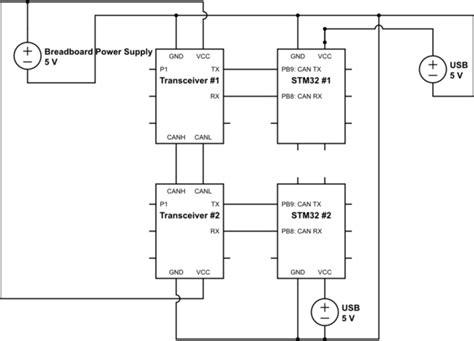 Can Stm32 Halcantransmit Always Returns Timeout Halcanstate