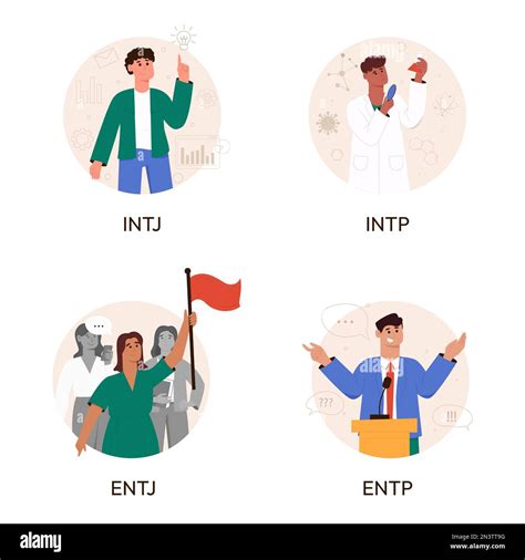 Mbti Person Types Concept Socionics Mbti Personality Test Campaigner