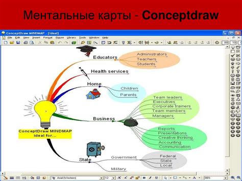 Ментальные карты - презентация онлайн