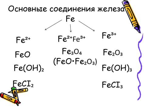 Железо и его соединения - презентация онлайн