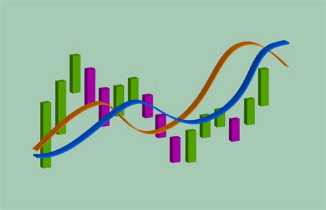 Volatilidad En Los Mercados Financieros Blog InbestMe