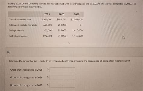 During Oriole Company Started A Construction Chegg