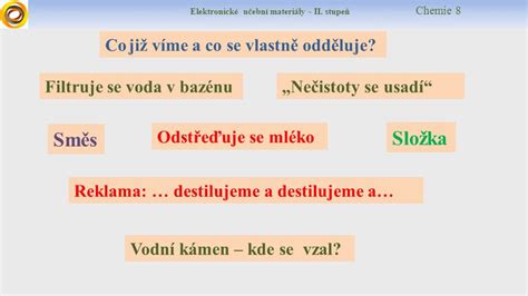 Elektronick U Ebn Materi Ly Ii Stupe Chemie Autor Mgr Radek