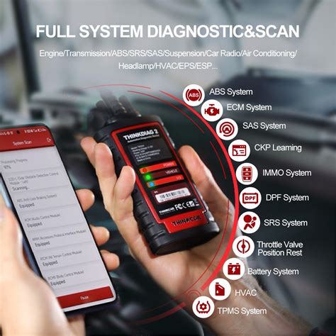 Hot Sale – THINKCAR® Official Site
