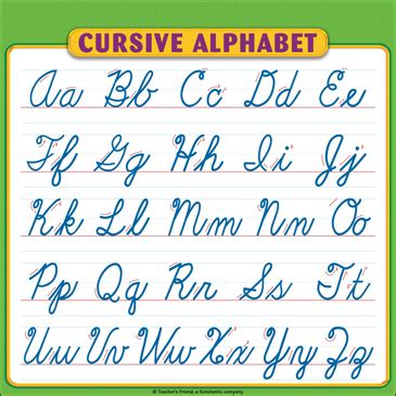 Alphabet In Cursive Printable Chart