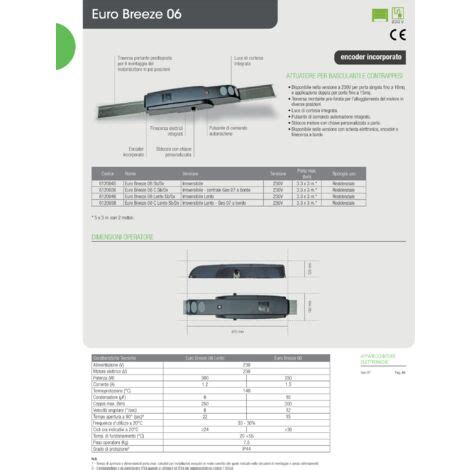 Kit D Automatisation De Porte De Garage Genius Faac Euro Breeze Rc V