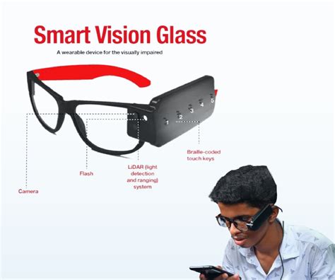 Shg Technologies Smart Vision Glasses