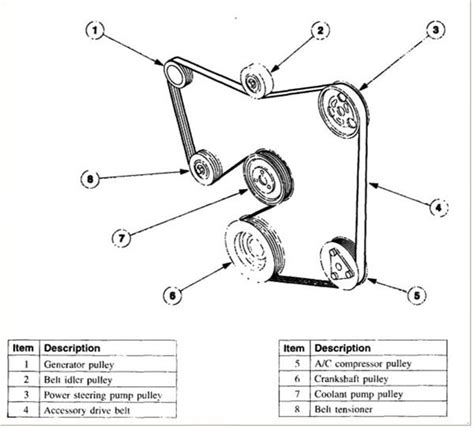 2003 Ford Taurus Serpentine Belt Diagram