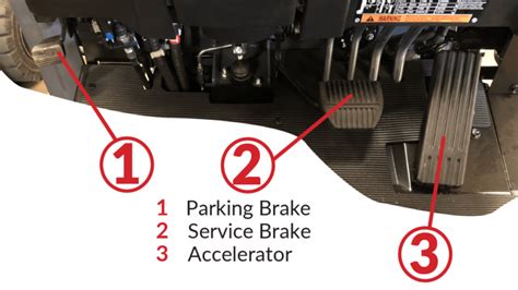 Forklift Controls Everything You Need To Know Conger Industries Inc