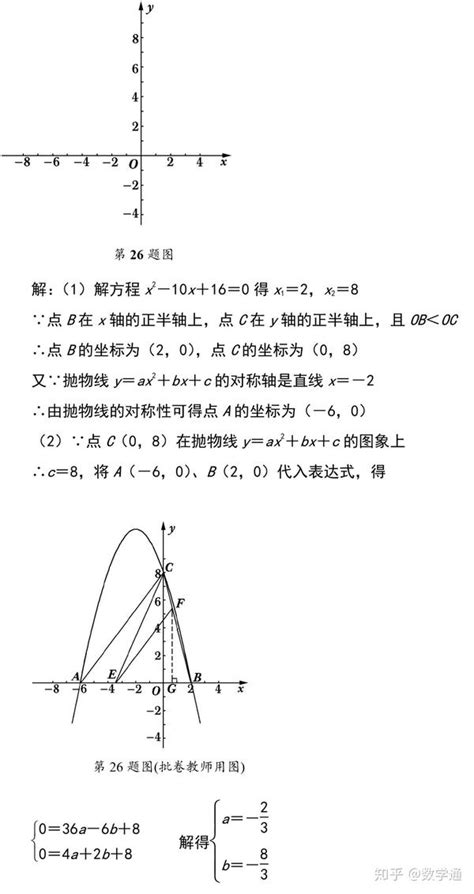 2023年初中数学二次函数的动点问题总结例题解析二次函数中考网