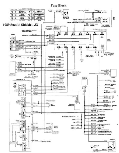 2002 Suzuki Grand Vitara Fuse Box Diagram Guide