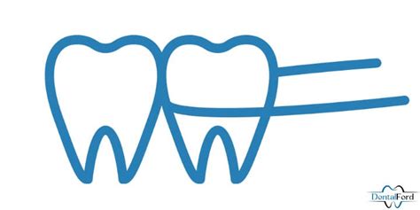 Floss How To Floss Properly And Benefits Of Flossing Teeth