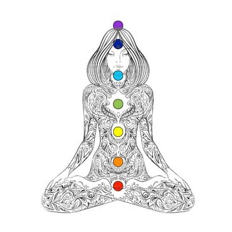 If you have ever wondered what certain yoga symbols mean, check out ...