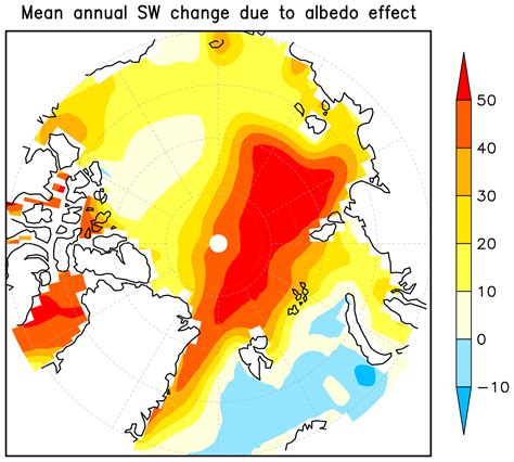 CP Contribution Of Sea Ice Albedo And Insulation Effects To Arctic