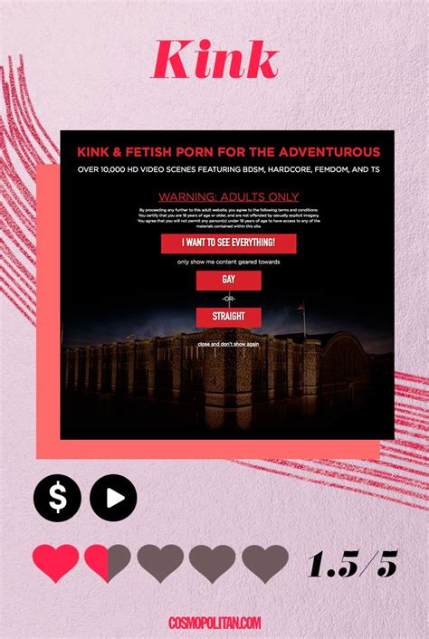 Top Free Gay Xxx Video Sites Gaswgate