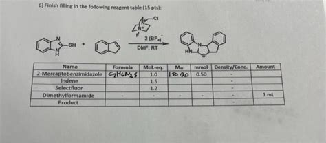 Solved 6 Finish Filling In The Following Reagent Table 15 Chegg