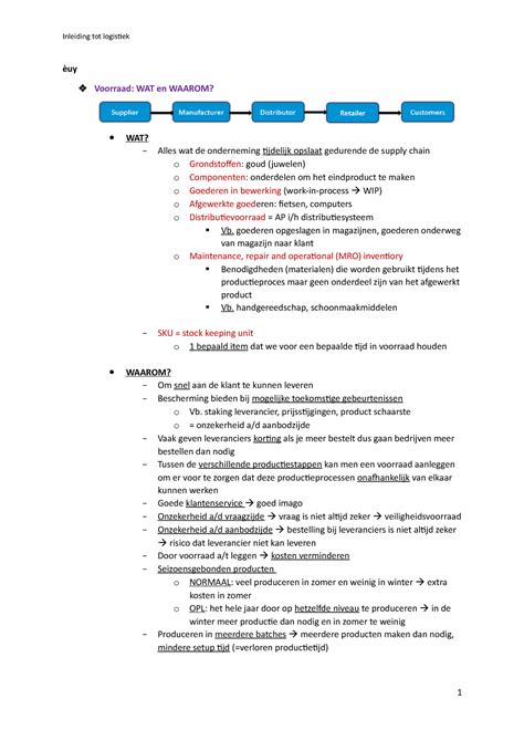 H Samenvatting Inleiding Tot De Logistiek Uy Voorraad Wat En