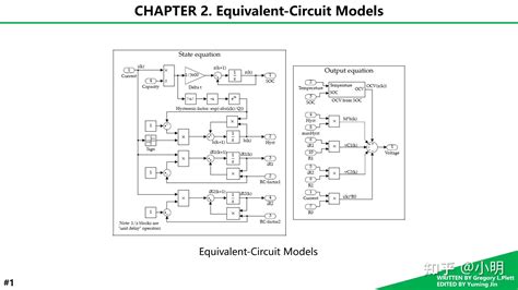 等效电路模型 第一部分 知乎