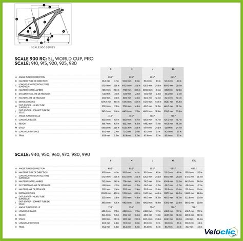 Vtt Scott Scale 930 2021 Veloclic spécialiste SCOTT Veloclic