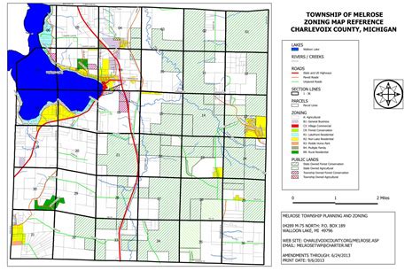 PDF CHARLEVOIX COUNTY MICHIGAN ZONING MAP Documents Twp Zoning Map